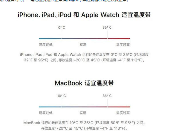 黔南苹果13维修分享iPhone 13耗电越来越快怎么办 