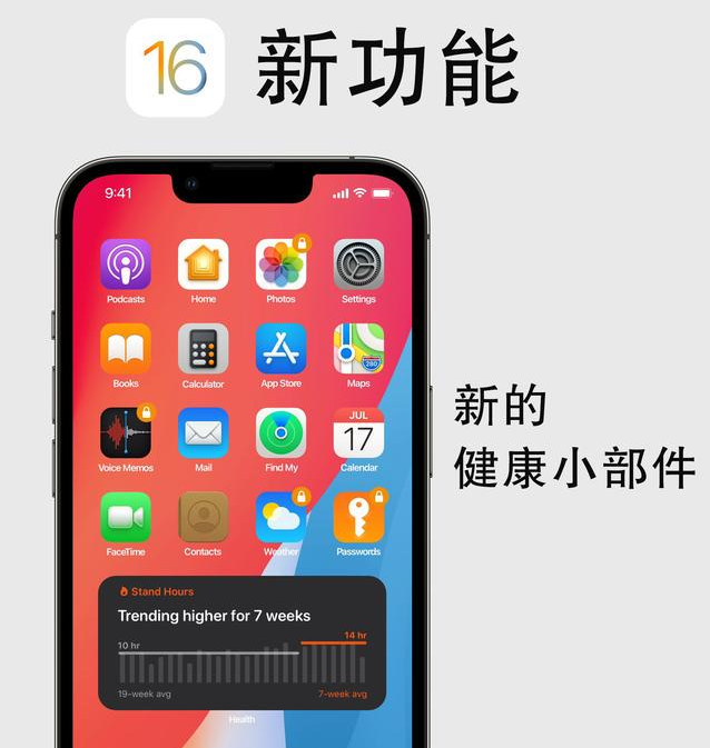 黔南苹果手机维修分享iOS16新功能汇总 