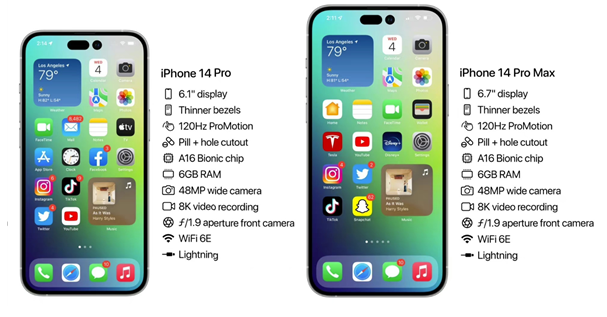 黔南苹果14维修分享iPhone 14具体参数汇总 