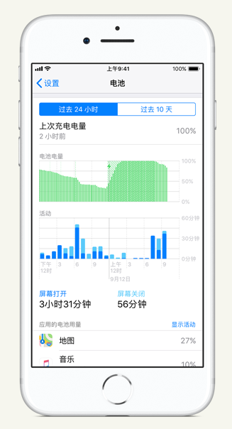 黔南苹果手机维修分享iPhone 在夜间待机时耗电异常怎么办 