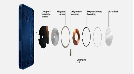 黔南苹果手机维修分享iPhone 12真的会威胁身体健康吗 